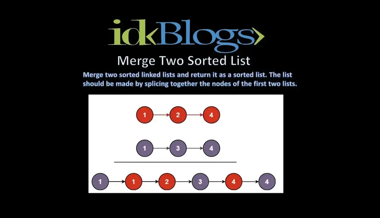 Merge Two Sorted Lists