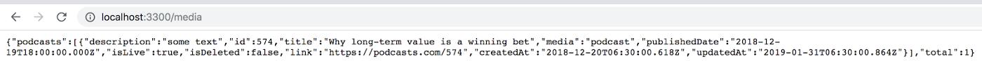 Write Test Cases for your node app using mocha Write Test Cases for your node app using mocha