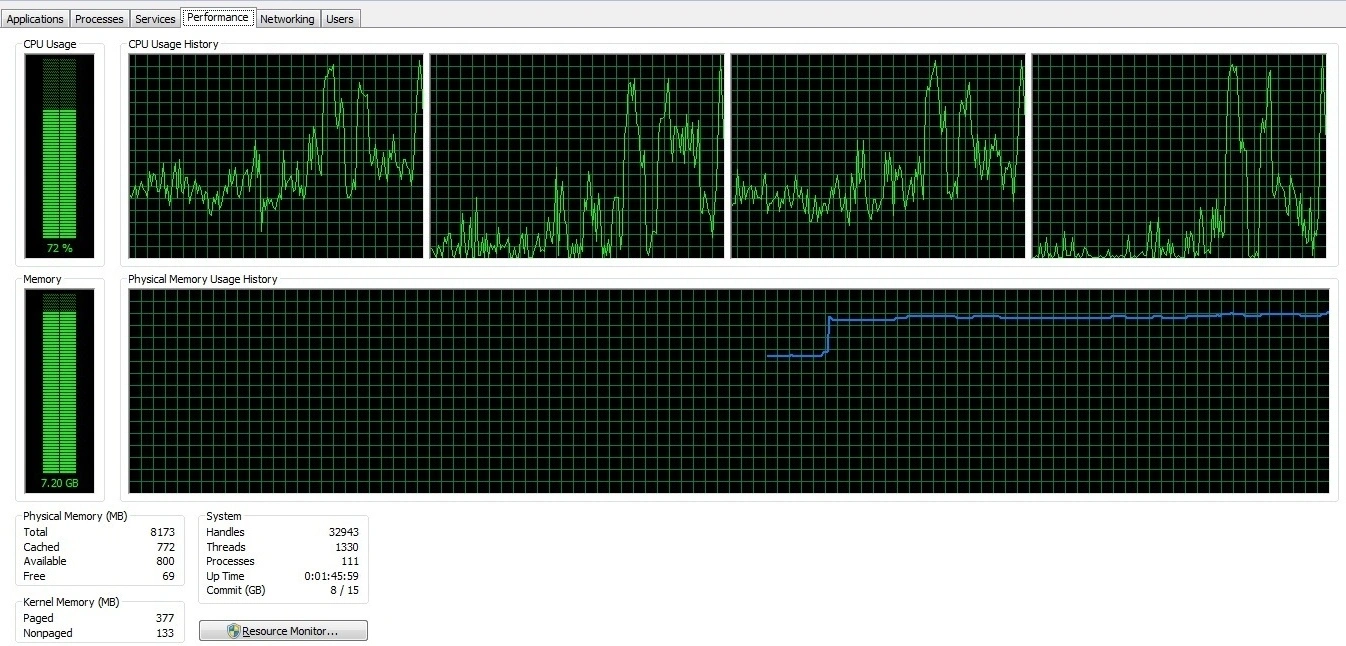 What are the CPU intensive tasks?