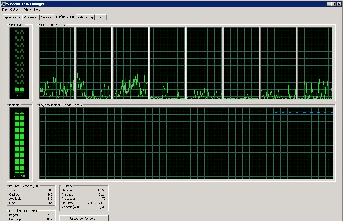 What are the High Memory Usage tasks?