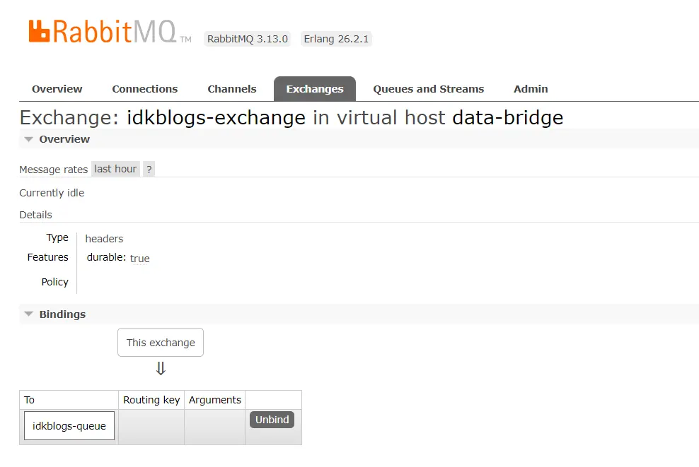 Implement RabbitMQ step by step in NestJS application Implement RabbitMQ step by step in NestJS application