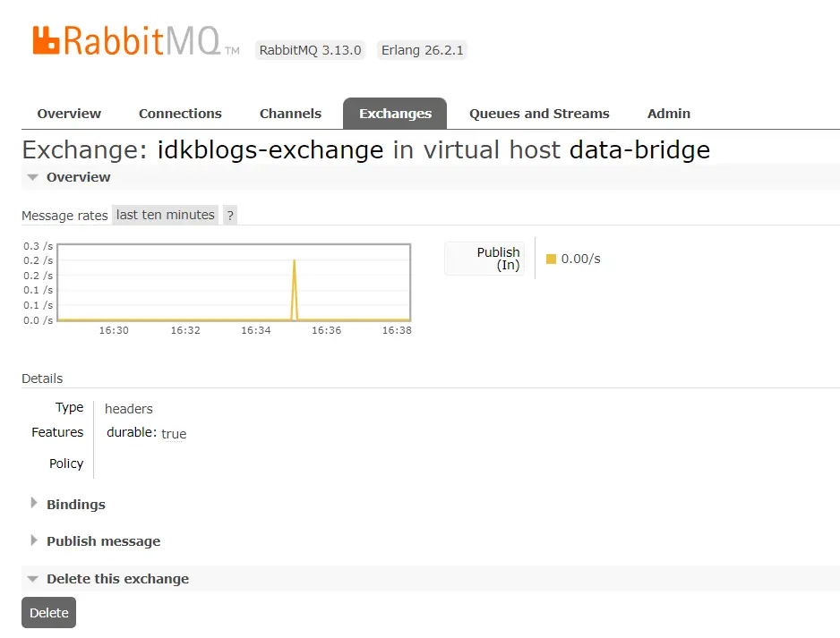 Implement RabbitMQ step by step in NestJS application Implement RabbitMQ step by step in NestJS application