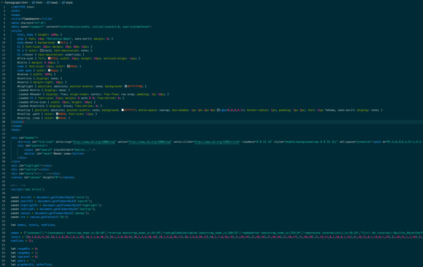 Create a Flame Graph for Your Node.js App Create a Flame Graph for Your Node.js App