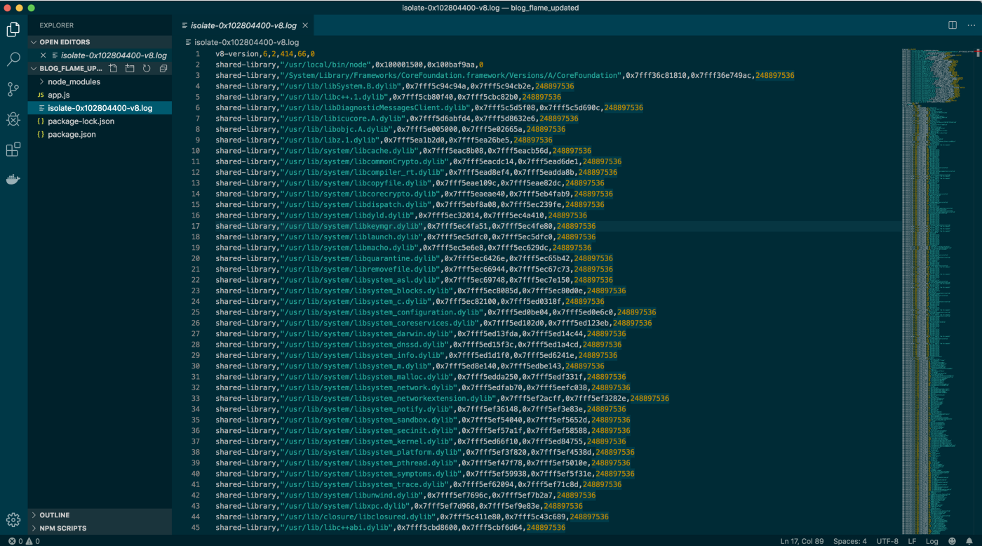 Create a Flame Graph for Your Node.js App