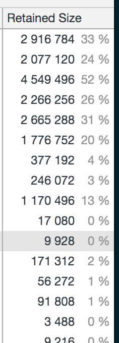 Profiling Nodejs Application: Detect the memory uses of node app | Use of -inspect