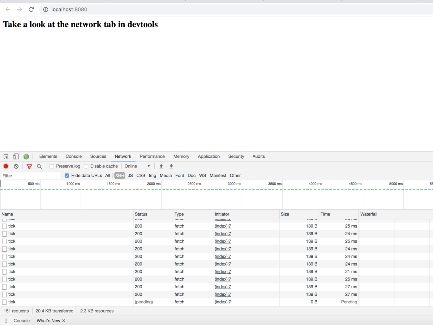 Profiling Nodejs Application: Detect the memory uses of node app | Use of -inspect Profiling Nodejs Application: Detect the memory uses of node app | Use of -inspect