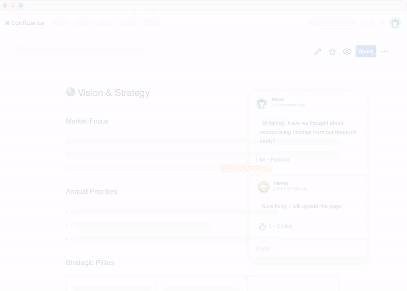 What is Atlassian Confluence? How to create your page on Atlassian Confluence? What is Atlassian Confluence? How to create your page on Atlassian Confluence?