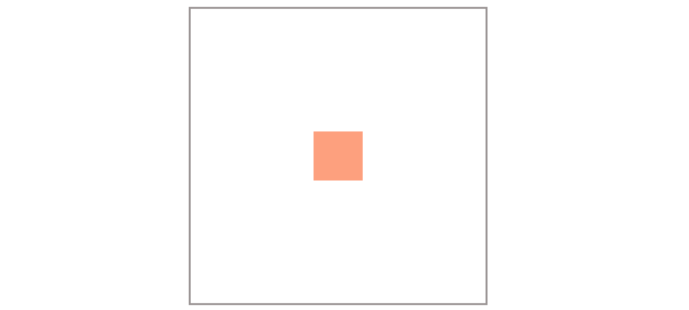 How to Center div with CSS? How to Center div with CSS?