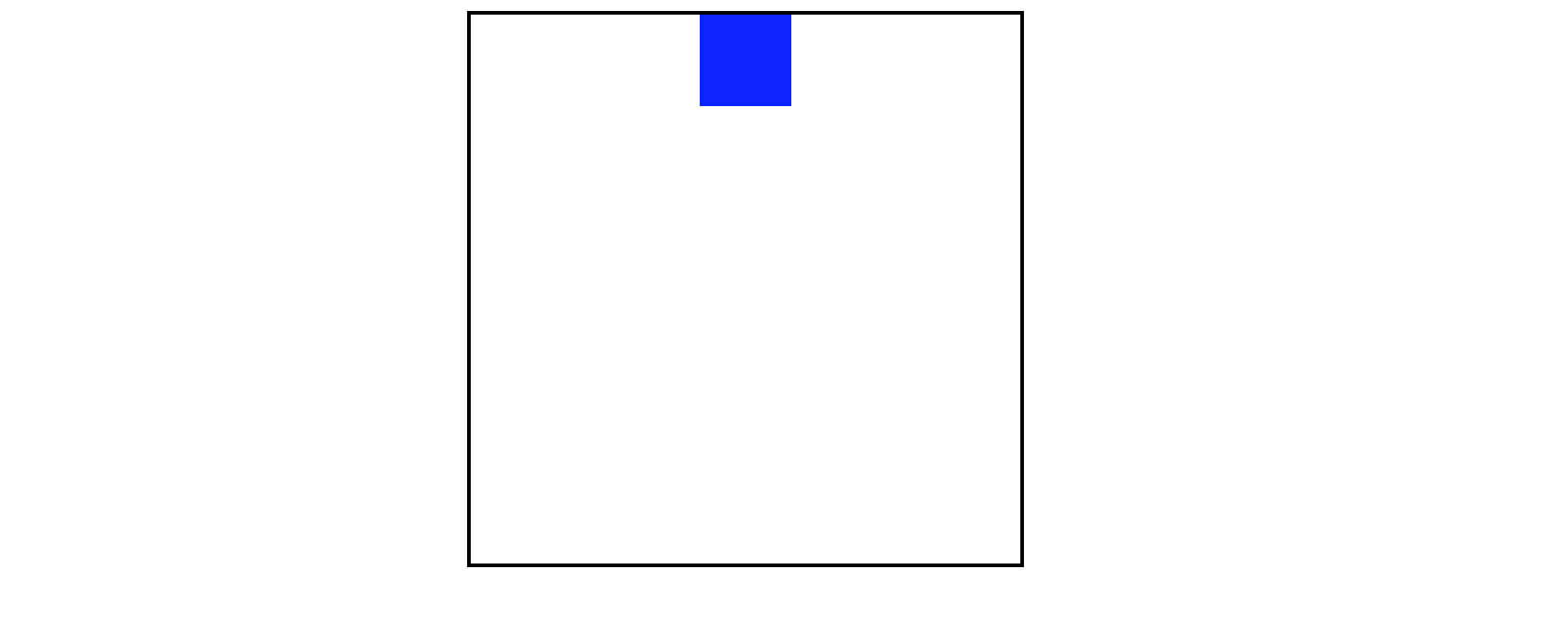 How to Center div with CSS? How to Center div with CSS?