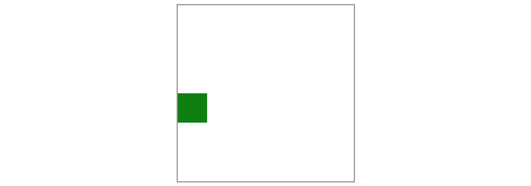 How to Center div with CSS? How to Center div with CSS?