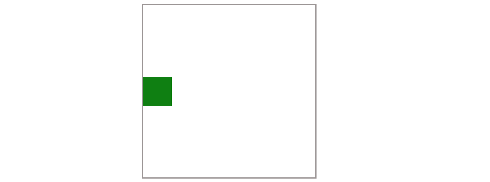 How to Center div with CSS? How to Center div with CSS?