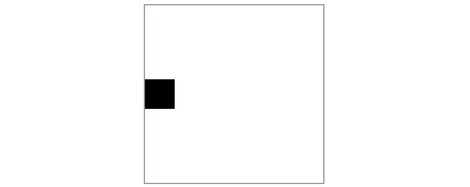 How to Center div with CSS? How to Center div with CSS?