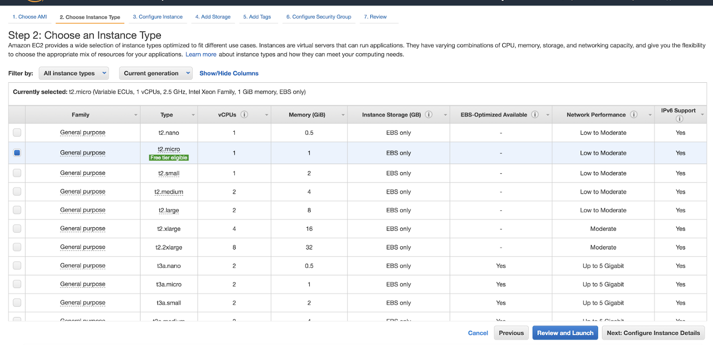 Create AWS EC2 Instance step by step