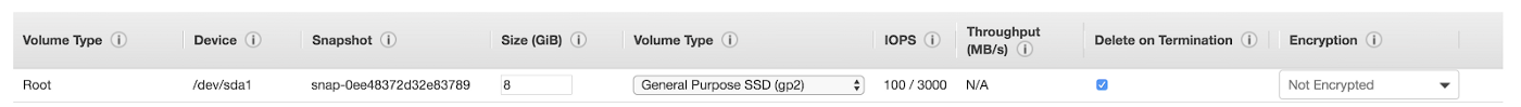 Create AWS EC2 Instance step by step Create AWS EC2 Instance step by step