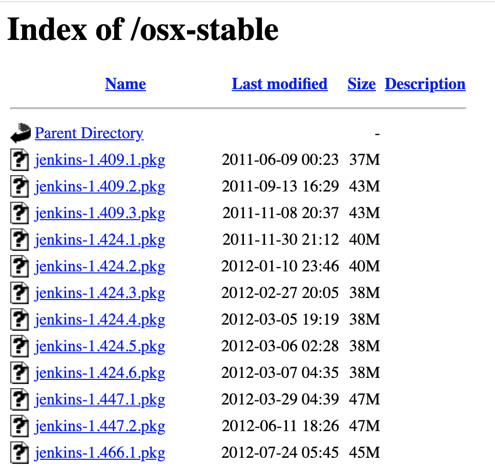 idkblogs.com: How to install Jenkins? and How to use Jenkins? idkblogs.com: How to install Jenkins? and How to use Jenkins?